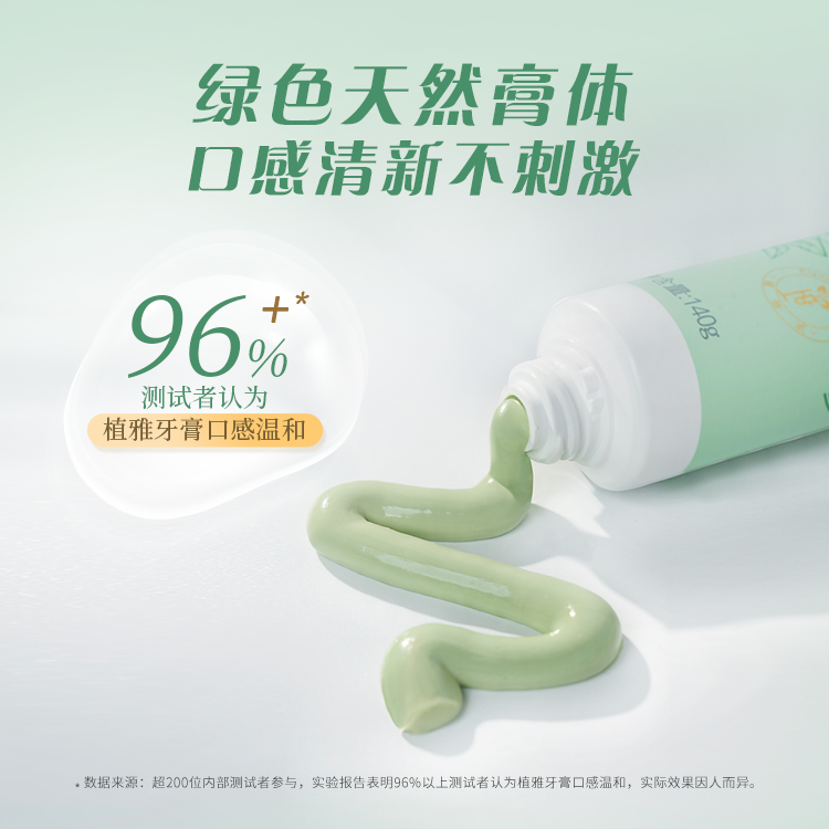 PHYTOCARE Toothpaste (2.0)