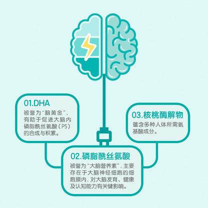   优全佳牌意轻松DHA压片糖果