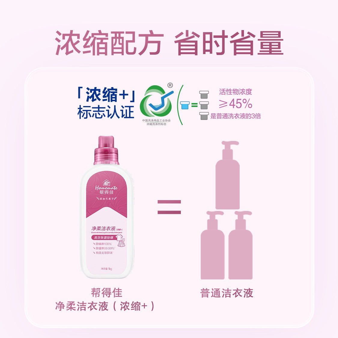 Homemate Gentle Clean Laundry Liquid (Concentrated+) 2.0