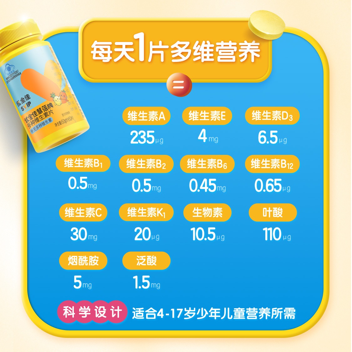 SVIP Multi-vitamins Supplement for Juniors 2.0