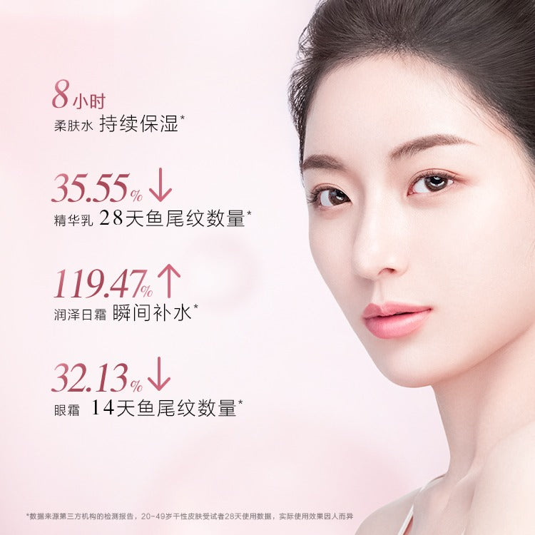 BEAUTRIO Essentials Pack (Moisturizing Formula) Renewed Version