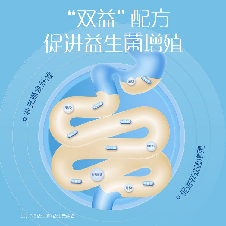 Lenetic Ezy Fit Probiotic 2.0