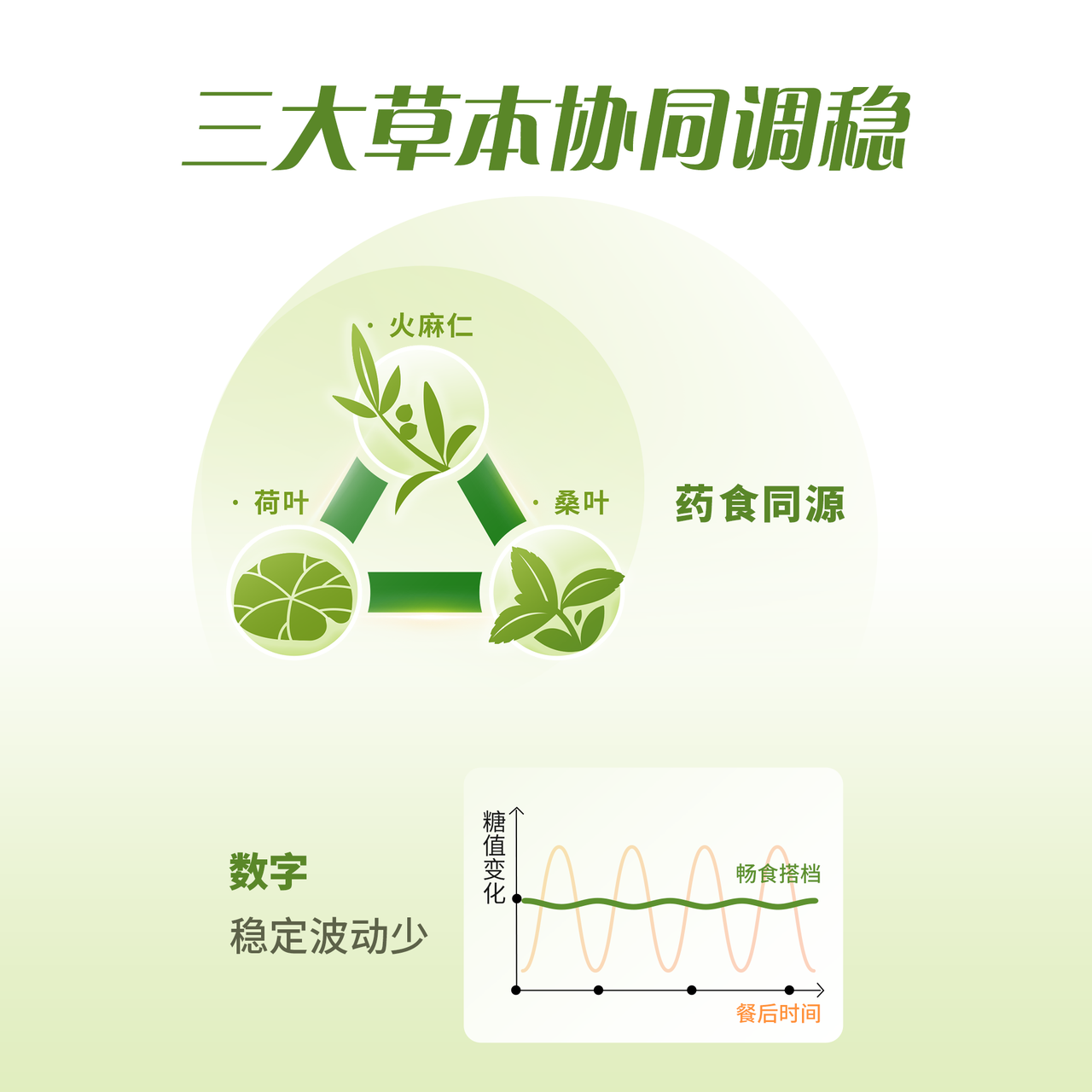 Lenetic Smooth Eating Partner Compressed Candy