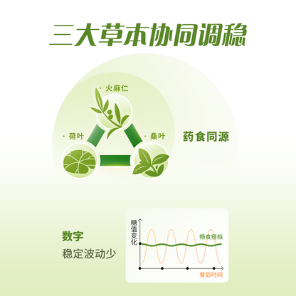 Lenetic Smooth Eating Partner Compressed Candy