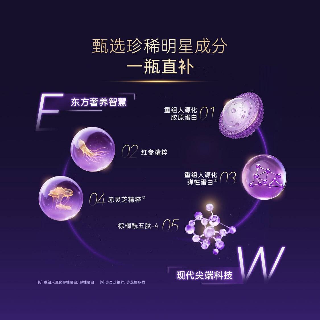 BEAUTRIO Vitality Tight Cream