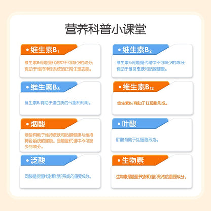 SVIP Vitamin B Complex Tablets