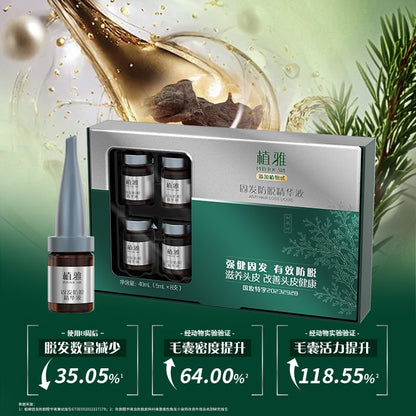 PHYTOCARE Hair-Strengthening & Anti-Hair Loss Serum