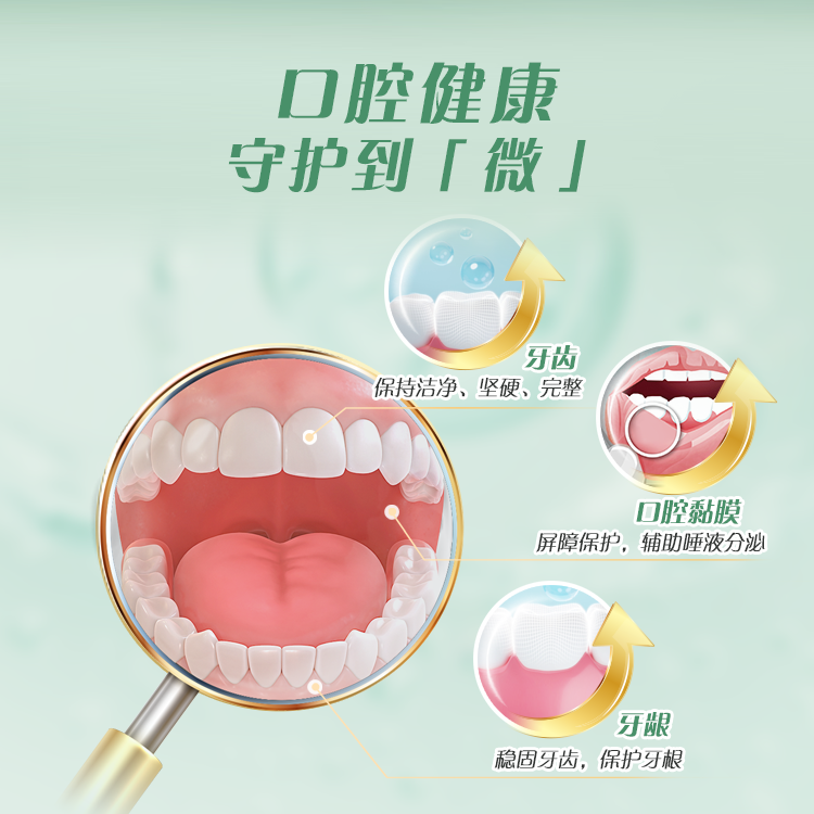 PHYTOCARE Breath Freshening Spray (2.0)