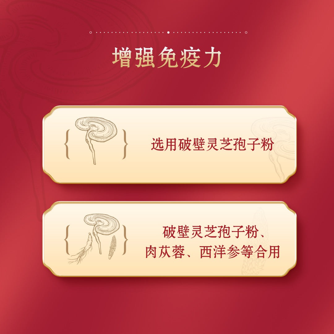 Oriherb Lingzhi Plus