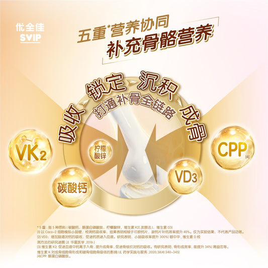 SVIP Limaijian Calcium-Zinc-Vitamin D & K Tablets (Chocolate Flavor）