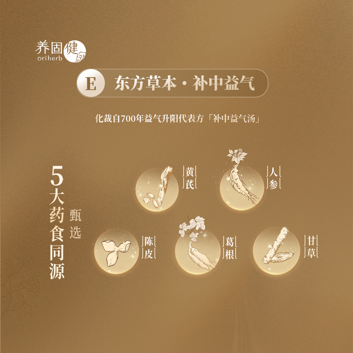 Oriherb Youheng Protein Plus Protein Powder Solid Beverage