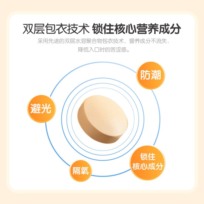 SVIP Vitamin B Complex Tablets