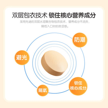 SVIP Vitamin B Complex Tablets