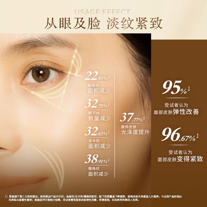 BEAUTRIO Firming Series