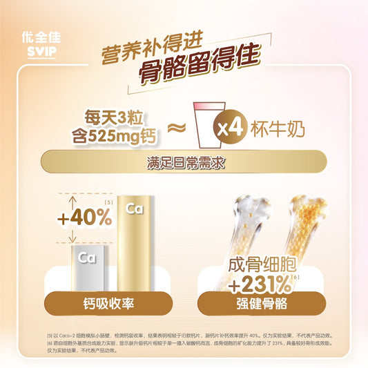 SVIP Limaijian Calcium-Zinc-Vitamin D & K Tablets (Strawberry Flavor)